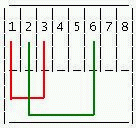 Loopback Kabelbelegung